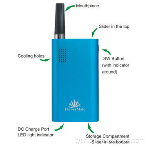 Electronic cigarette starter kits with competitive factory price